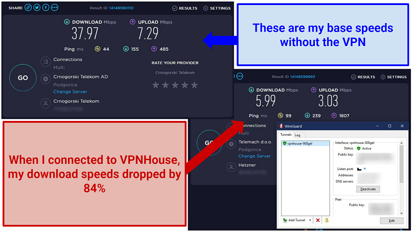 Speeds — Drastic Speed Losses